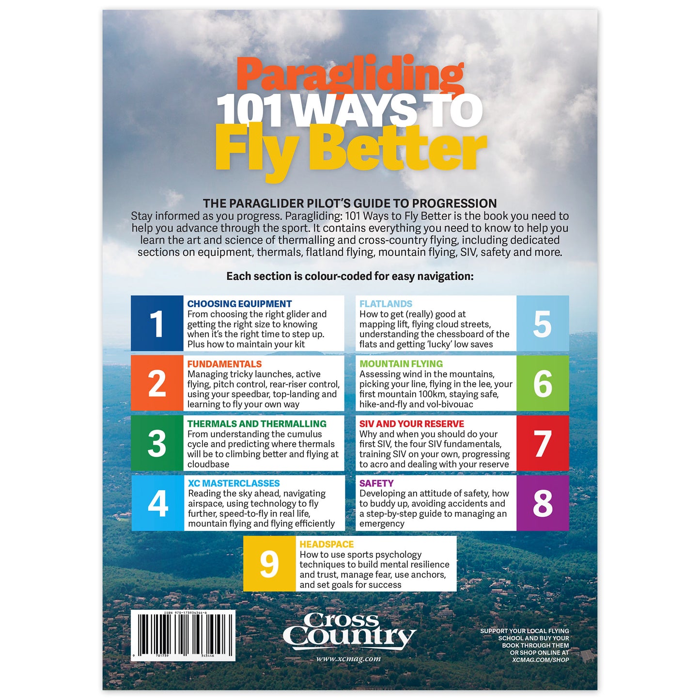 Paragliding 101 Ways to Fly Better