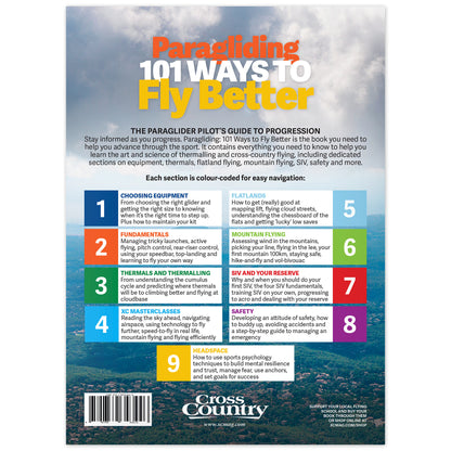 Paragliding 101 Ways to Fly Better