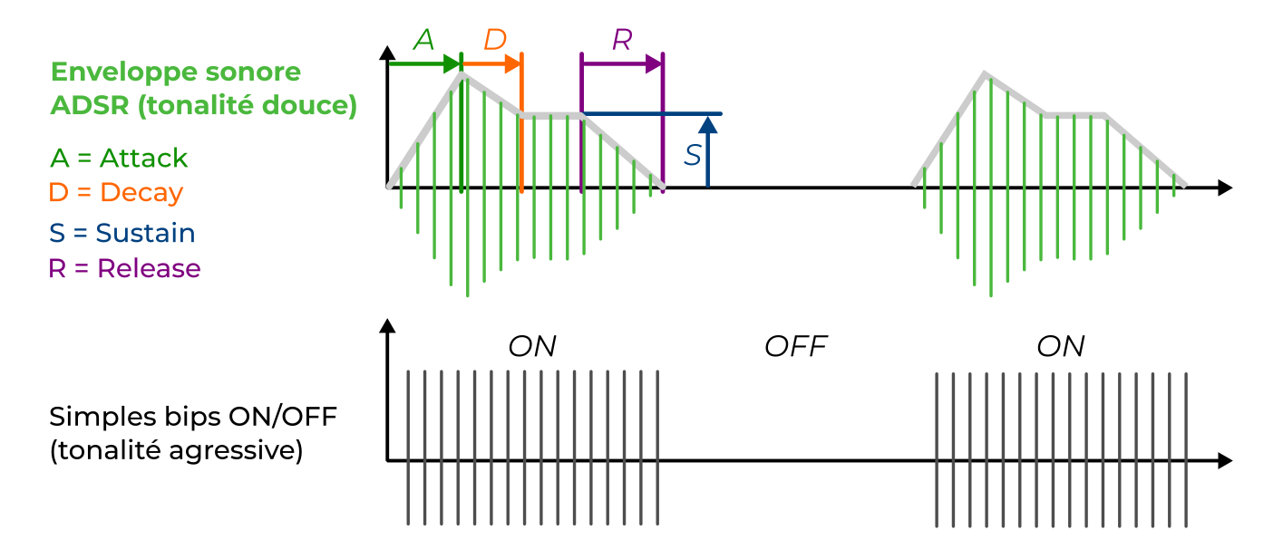 Stodeus BlueBip - Sky Riders - Image 9