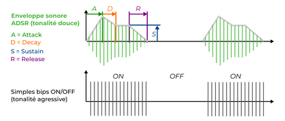 Stodeus BlueBip - Sky Riders - Image 9